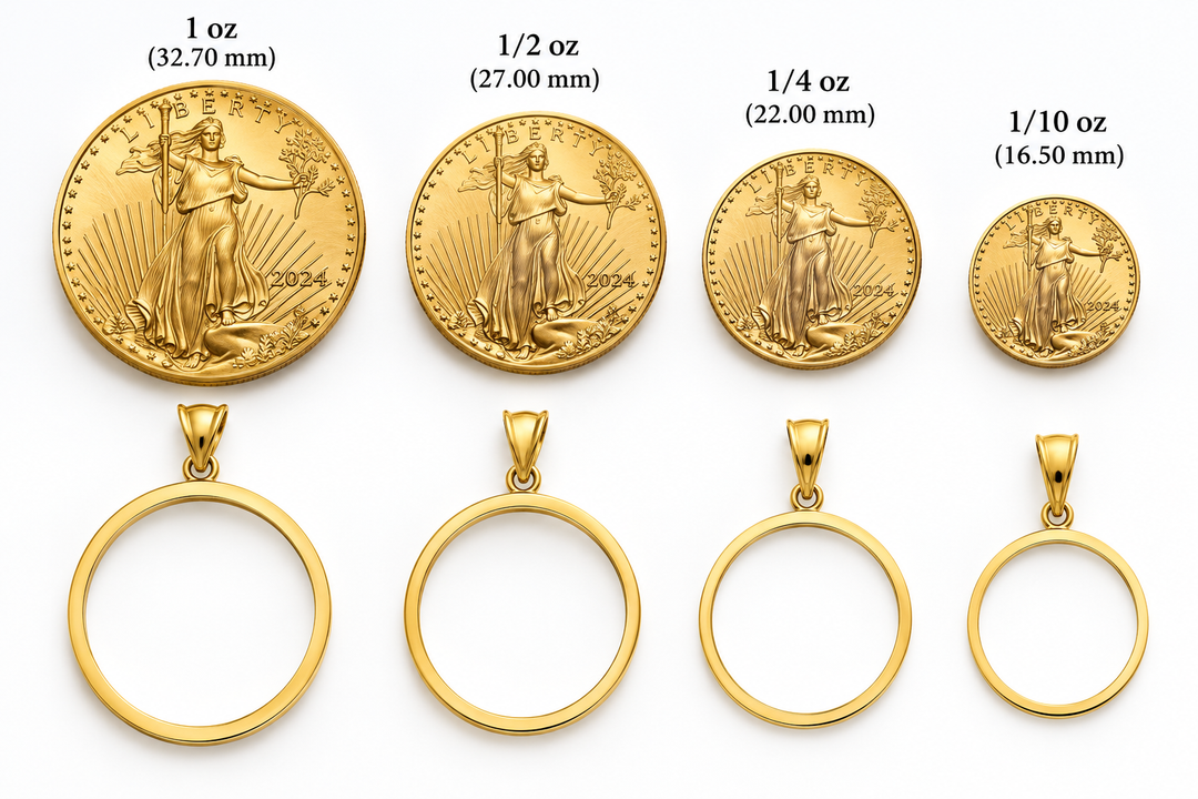 American Gold Eagle Coin Bezel Size Guide for Wholesale Buyers