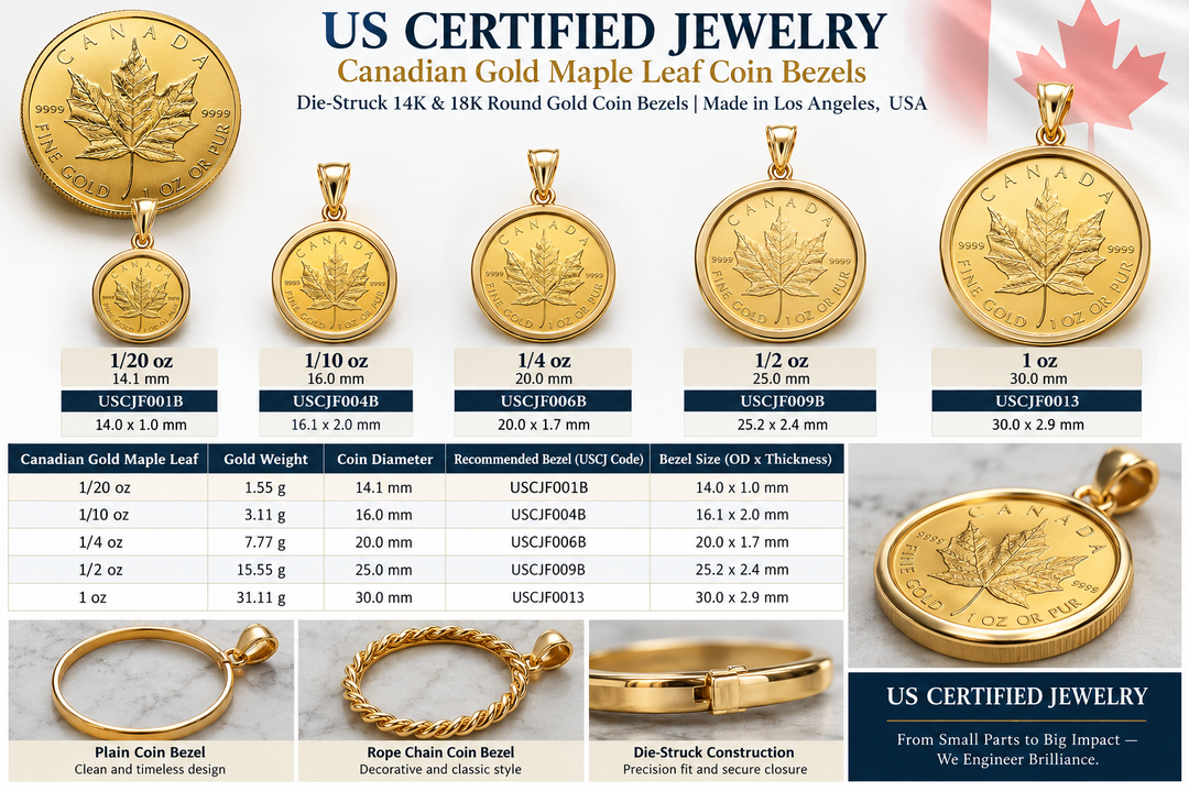 Canadian Gold Maple Leaf Coin Bezel Size Guide – 14K and 18K Die-Struck Gold Coin Frames by US Certified Jewelry